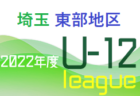 2022OFA第56回沖縄県U-15サッカー選手権大会 優勝はヴィクサーレ！結果表掲載