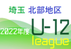 Fukuroi FC（フクロイ）ジュニアユース 体験練習会 11/6.13開催！2023年度 静岡県