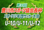 【熊本学園大付属高校（熊本県）メンバー紹介】2022 球蹴男児U-16リーグ