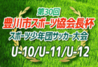 【宮崎日大高校（宮崎県）メンバー紹介】2022 球蹴男児U-16リーグ