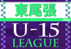 2022年度 福山地区中学春季総合体育大会（広島県）優勝は新市中央！