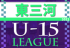 2022年度 アミスタenjoyカップU12 栃木 優勝はともぞうSC！