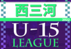 2022年度 学校総体 兼 全国高校総体 （インハイ）サッカー 埼玉県大会  優勝は昌平高校！