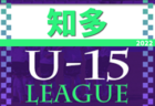 2022年度 第8回JCカップU-11少年少女サッカー全国大会 福島予選大会 優勝はバンディッツいわき！