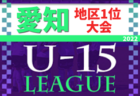 ガイナーレ鳥取ジュニアユース 練習会9/10他 開催！2023年度 鳥取県