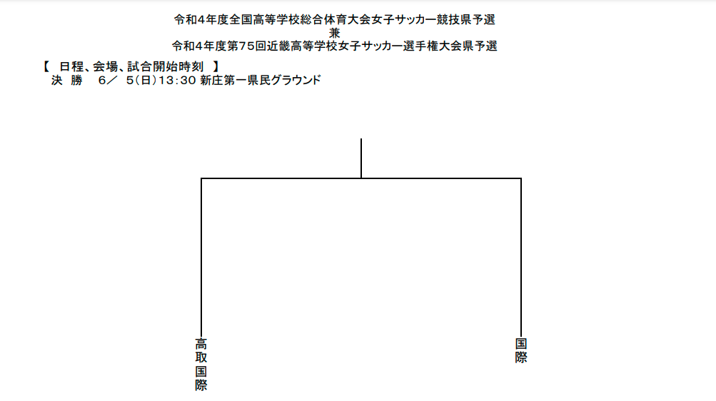 22年度 全国高校総体女子サッカー競技奈良県予選 インターハイ 組合せ掲載 6 5開催 ジュニアサッカーnews 22年度 全国高校総体女子サッカー競技奈良県予選 インターハイ 組合せ掲載 6 5開催 ジュニアサッカーnews