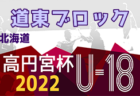 2022年度 第41回北海道学生サッカーリーグ 7/2,3結果速報！