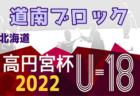 2022年度 ガチンコサッカー大会U9 優勝はFCアロンザU-9！