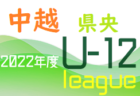 2021-2022 U-15芦屋市リーグ 兵庫 優勝は芦屋学園FC！未判明分の情報提供お待ちしています