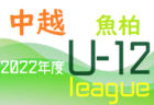 【聖光学院高校（福島県）メンバー紹介】2022東北 U-16ルーキーリーグ