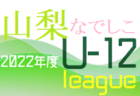 2022年度　第19回神村新春サッカー祭（広島県）優勝はFCツネイシ！
