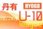 第34回JAバンク石川 石川県トレセンジュニアサッカー大会　優勝はU-11 金沢地区、U-12 能登地区！