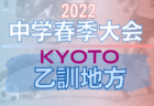 【関東第一高校（東京） メンバー紹介】 2022 関東ルーキーリーグU-16