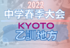 【藤枝東⾼校（静岡県）メンバー紹介】 2022 東海ルーキーリーグU-16