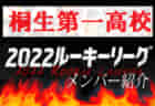 2022年度 ジュニアサッカー大会岡山県大会 U-12 東部地区予選 岡山県大会出場7チーム決定！結果詳細をお待ちしています！