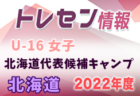 2022年度 MFA第34回九州なでしこサッカー宮崎県大会　優勝はヴィアマテラス宮崎！（2連覇）結果表掲載