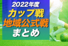 2022年度 大阪中学校秋季総合体育大会サッカーの部・北地区予選 中央大会出場10校決定！