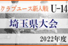 2022年度 高知県中学サッカー冬季新人大会 優勝は高知中！