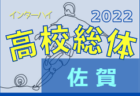 2022年度 高円宮杯JFA U-15リーグ静岡 TOP,1部,2部,3部  5/15までの結果更新！次回開催日程募集