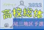 2022年度 AVANTIスプリングカップU-12(奈良県開催) 優勝はAVANTI茨木FC！