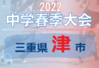 2022年度 第37回日本クラブユースサッカー(U-15)選手権大会山口県予選　優勝はクレフィオ山口！