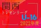 2022年度 第7回 埼玉県サッカー少年団U-10サッカー大会 北足立北部 5/22結果＆組み合わせ募集しています