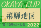 2022年度  サッカーカレンダー【沖縄県】年間スケジュール一覧
