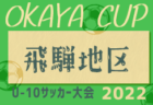 2022-2023 【岐阜県】U-18 募集情報まとめ（2種、女子)