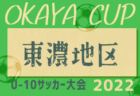 2022年度  第49回兵庫県少年サッカー4年生大会 宝塚予選（北摂大会予選・兵庫）優勝は宝塚JrFC！北摂大会出場4チーム決定！