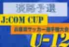 2022年度 由利本荘市中学総体 中学校サッカー大会（秋田）優勝は本荘北中学校！