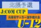 2022.U-16,15～ambition league～（大阪）6/13までの一部結果掲載