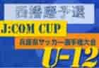 2022年度 ミヤギテレビ杯 新人大会 U-11太白ブロック予選 （宮城）優勝はアバンツァーレ仙台！県大会出場7チーム決定