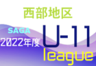 2022年度 佐賀県東部地区リーグU-12 後期 暫定順位掲載！優勝はサガン鳥栖！