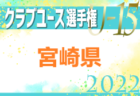 F.C.REGALIAジュニアユース セレクション 7/5.21.29開催 2023年度 神奈川県