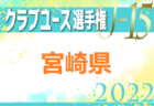 2022年度 第41回奈良県女子小学生サッカー選手権大会 優勝はフルジェンテ桜井ガールズ！