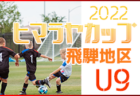 2022年度 法政大学多摩CUPサッカー大会 少年･少女 (東京･神奈川) 少年の部は町田JFC、少女の部は相模原ガールズが優勝！情報ありがとうございます！