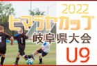 武南ジュニアユースFC 練習会兼セレクション 7/30他開催 2023年度 埼玉