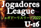 2022年度 JFA U-12リーグ浜松地区後期（静岡）　チャンピオンシップ優勝はサントス！