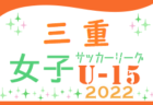 ラドソン滋賀 ジュニアユース 体験練習会 毎週水曜日開催！ 2023年度 滋賀県