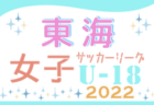 2022年度 U-18女子サッカーリーグ東海　8/13〜16判明分結果掲載！8/16結果速報！