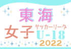 2022年度 少年サッカー葛城リーグU-11 第3期(奈良県開催) 3/11結果掲載！大会情報をお待ちしています！