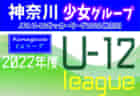 2022年度 第40回石川県少年フットサル大会（U-12）優勝は符津B！