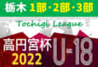 2022年度 第17回埼玉県4種新人戦 U-11 さいたま市南部地区予選 県南(南部)大会出場5チーム掲載！