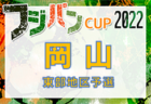 【桐生第一高校（群馬県） メンバー紹介】 2022 関東ルーキーリーグU-16