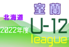 2022年度 高円宮妃杯JFA第27回全日本Ｕ-15女子サッカー選手権大会北海道大会 札幌ブロック予選 優勝はSC AMIRISA！