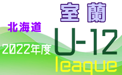 2022年度JFA第46回全日本U-12サッカー選手権大会 北海道室蘭地区予選 前期リーグ 5/28結果速報！