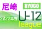 2022KYFA第27回九州女子U-15サッカー選手権大会沖縄県予選 優勝はナビィータ！