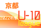 2022年度 第16回卒業記念サッカー大会MUFGカップ 三島地区予選（大阪）代表4チーム判明！　