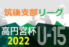 FCアビリスタ ジュニアユース 練習会 6月～8月開催！2023年度 埼玉