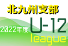 2022 JFA第9回全日本ユースU-18フットサル大会長野県大会 優勝上田西高校！北信越大会進出！準優勝チームの情報お待ちしています！